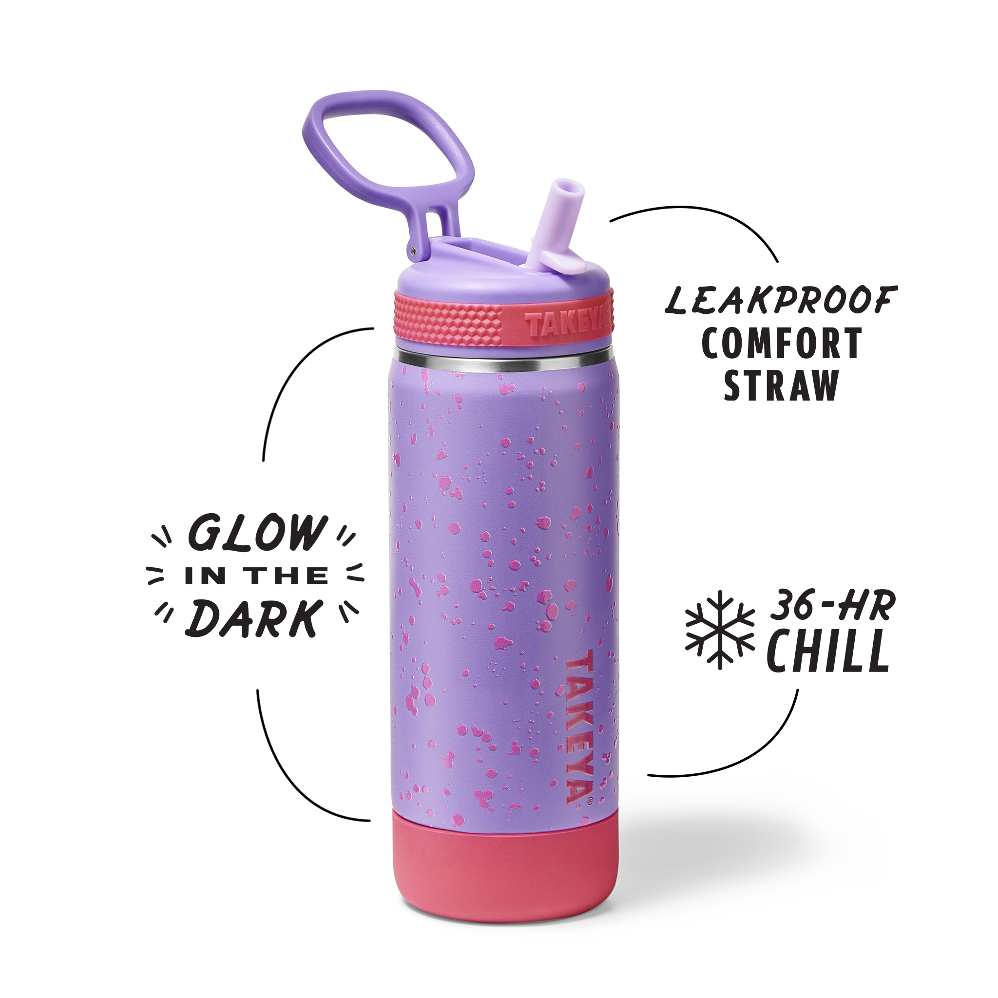 TKS_SP25_CoreKidsGIDConfetti_StwBtl_GrapeGlow_18oz_51371_v2_sRGB_SHD-Callout.png